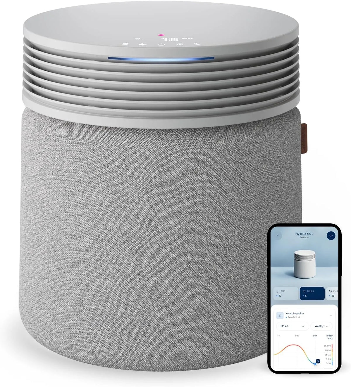 Purificador de ar de assinatura BLUEAIR para grandes superfícies - Silencioso e inteligente 154 m²
